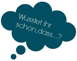 [Buchwissen] Wusstet ihr schon, dass... durchgebloggt