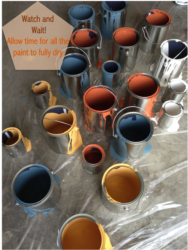 Classic with a Twist Paint Can Art + Tutorial