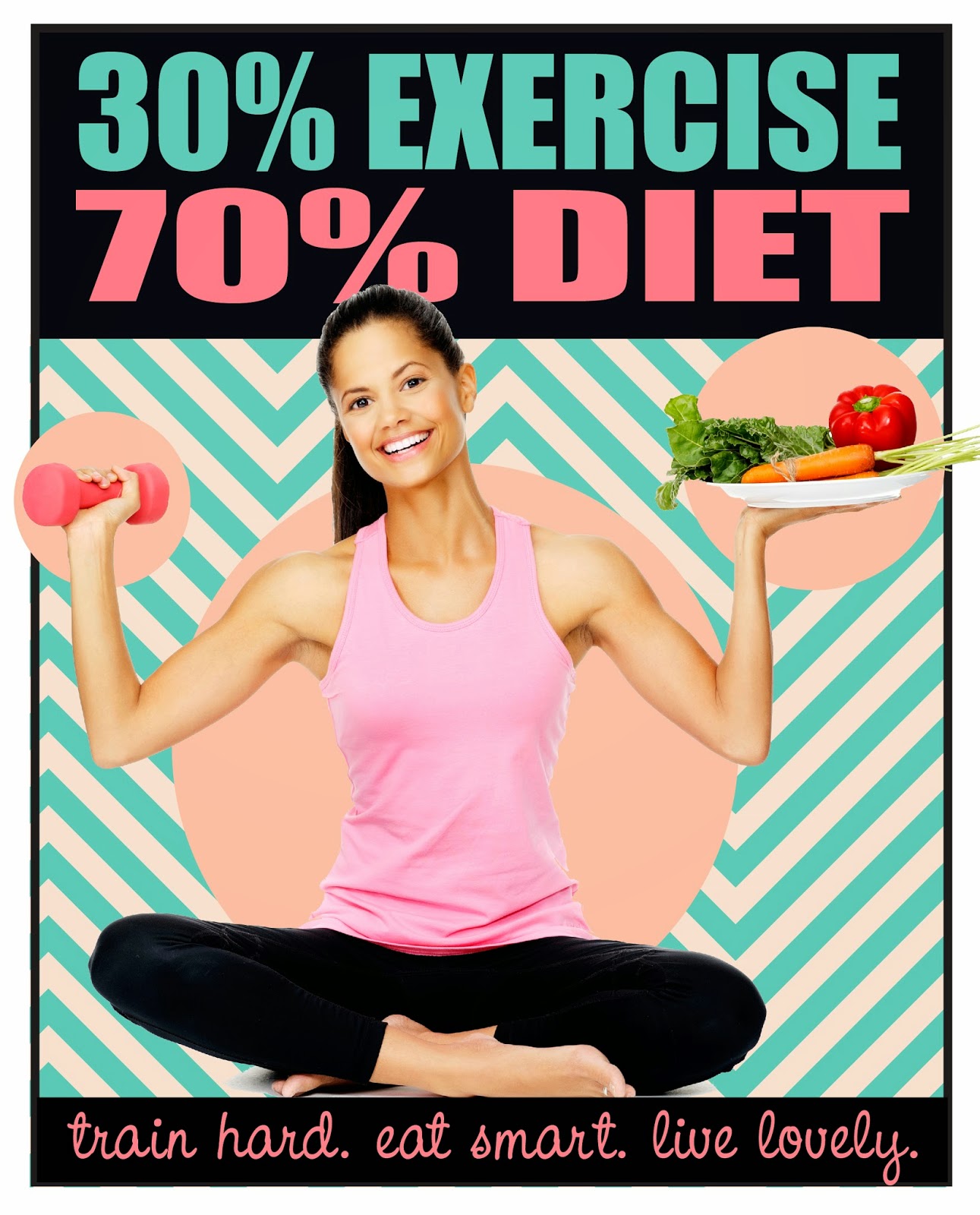 Live Lovely 30 Exercise, 70 Diet Abs Are Made In The Kitchen