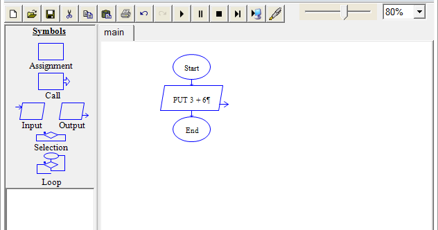 Contoh Soal Flowchart Sequencing dan Jawabannya My