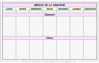 http://lesmercredisdejulie.blogspot.fr/2013/05/tableau-menus-de-la-semaine.html