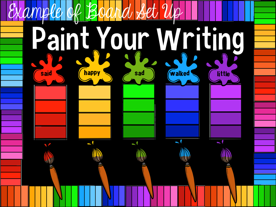 painted essay format painted essay format