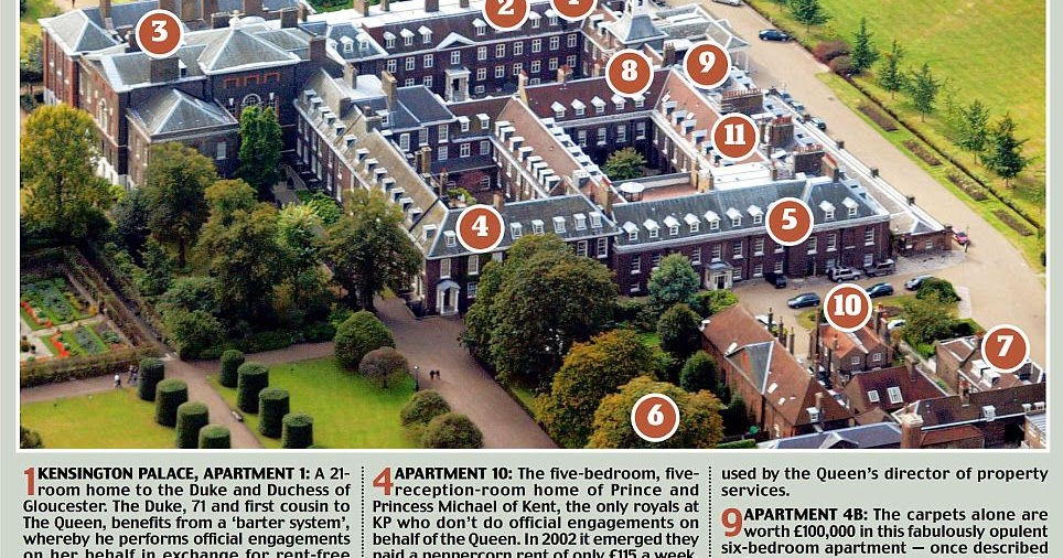 Houses Of State Kensington Palace Photos And Floor Plans