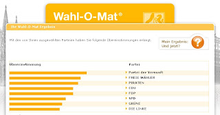 Wahl-O-Mat Landtagswahl NRW 2012 