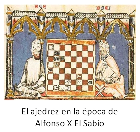 Ruy López de Segura, el clérigo que enseñó ajedrez a Felipe II