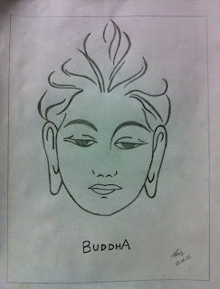 My Words: The Artist inside me.... :)