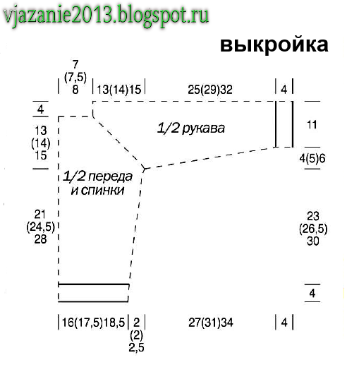 Реглан от горловины вязание детям Реглан от горловины вязание детям