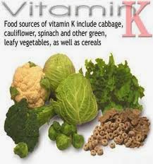 Vitamin K Foods