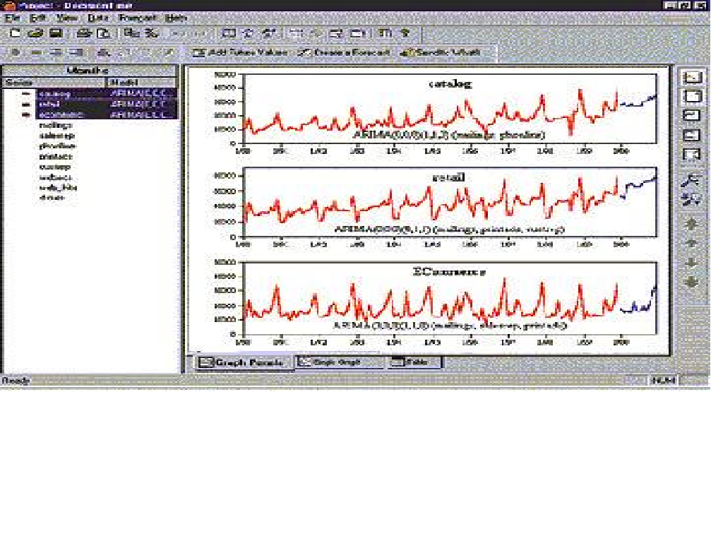 elviscastillo Los sistemas de soporte de decisiones en los negocios