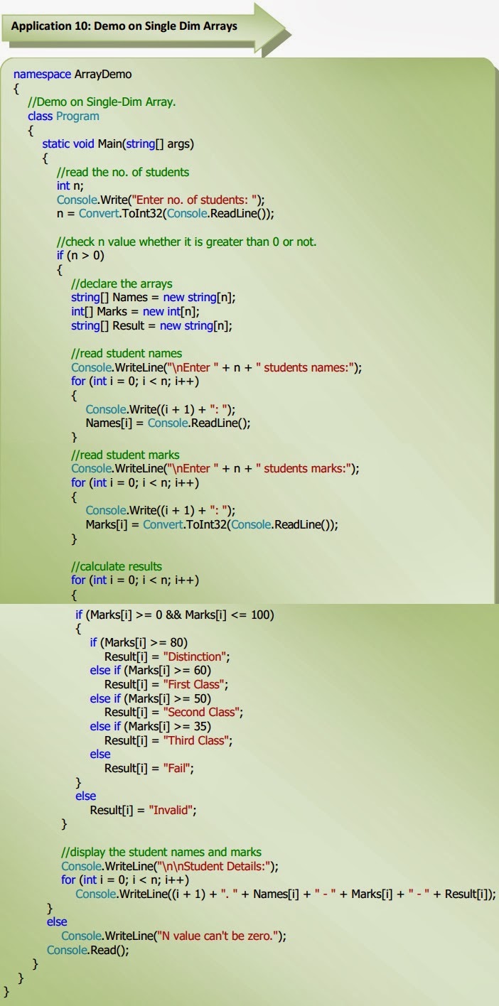 Microsoft Tutorials Array