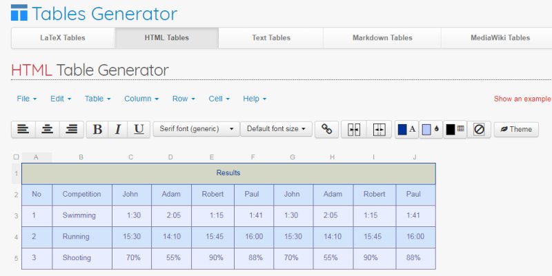 webpage-insert-table-html-tablesgenerator.jpg-網頁插入表格不再麻煩﹍線上產生器 + 可匯入 csv 檔(Tables Generator)