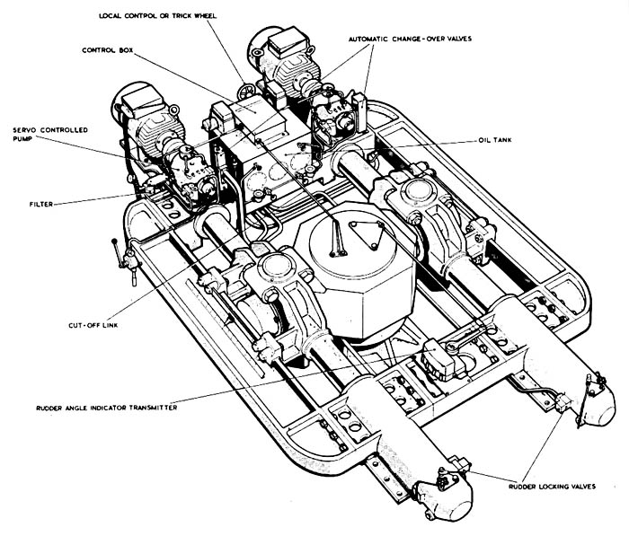 Marine Engineering Marine Electrotechnology
