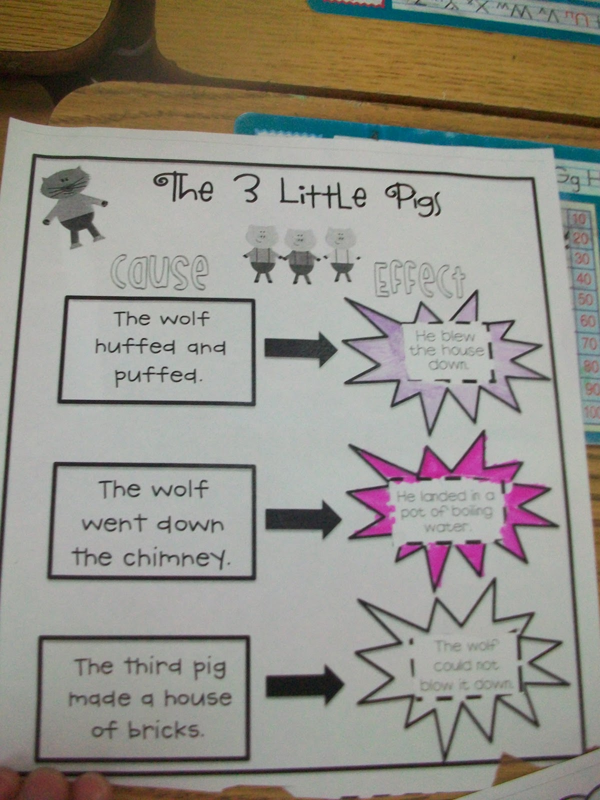 Sarah's First Grade Snippets: Even more fairy tale fun!