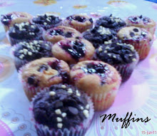 Chocolate Chips Muffin