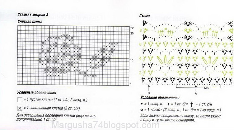 Филейное вязание схема мелкий узор Филейное вязание схема мелкий узор