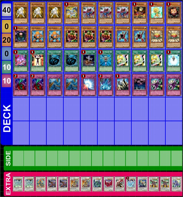 Yu-Gi-Oh Latino: Deck Quickdraw Dandywarrior