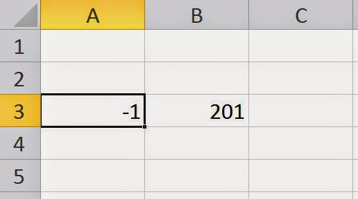 Mengajar Adalah Belajar Membuat Angka Positif Menjadi Negatif Di Excel 2010