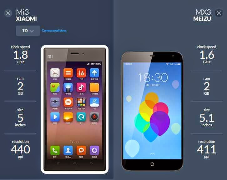 Xiaomi Mi3 VS Meizu Mx3