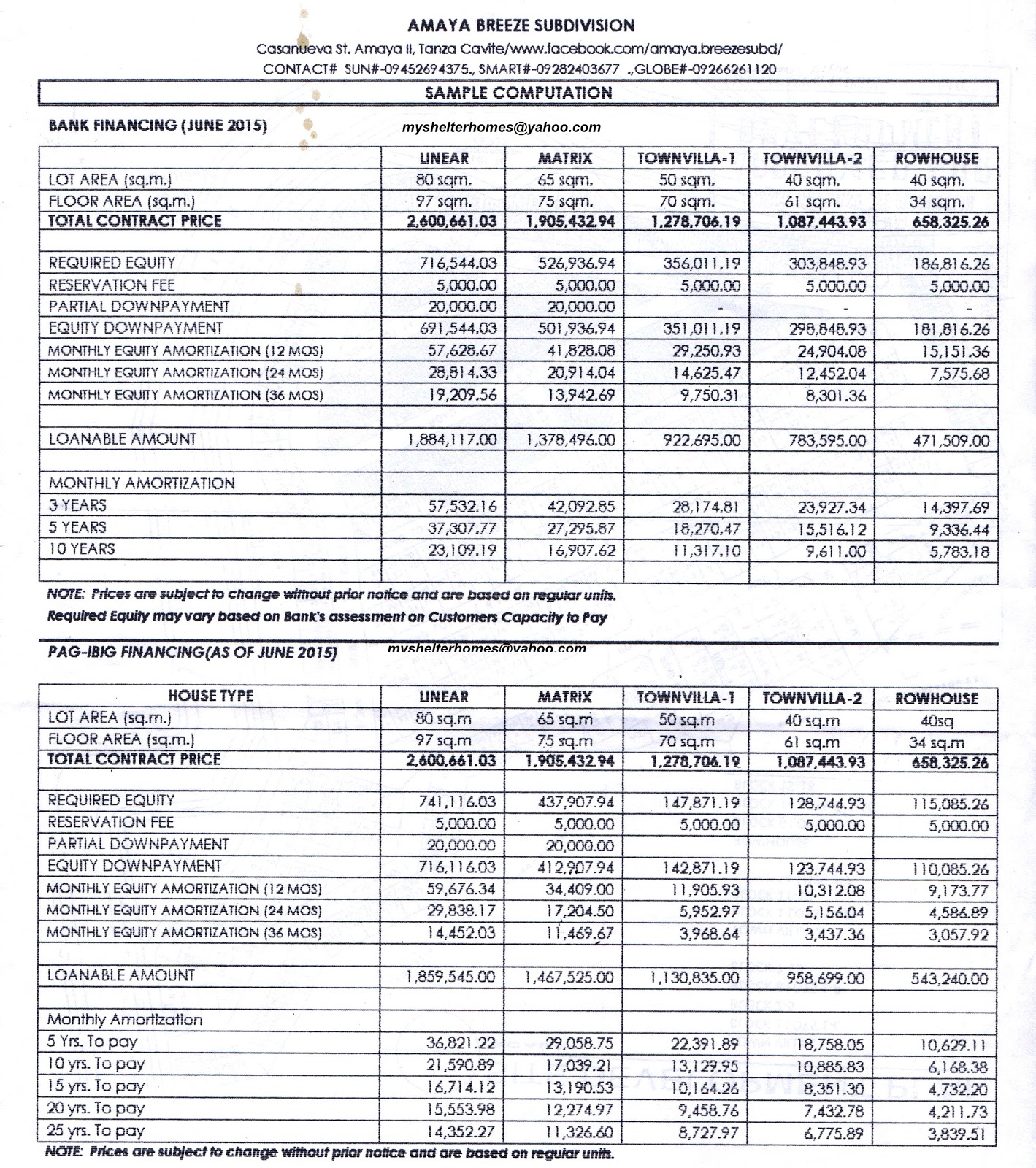 loan computation