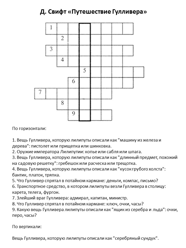 Один из тех кто связал гулливера кроссворд Один из тех кто связал гулливера кроссворд