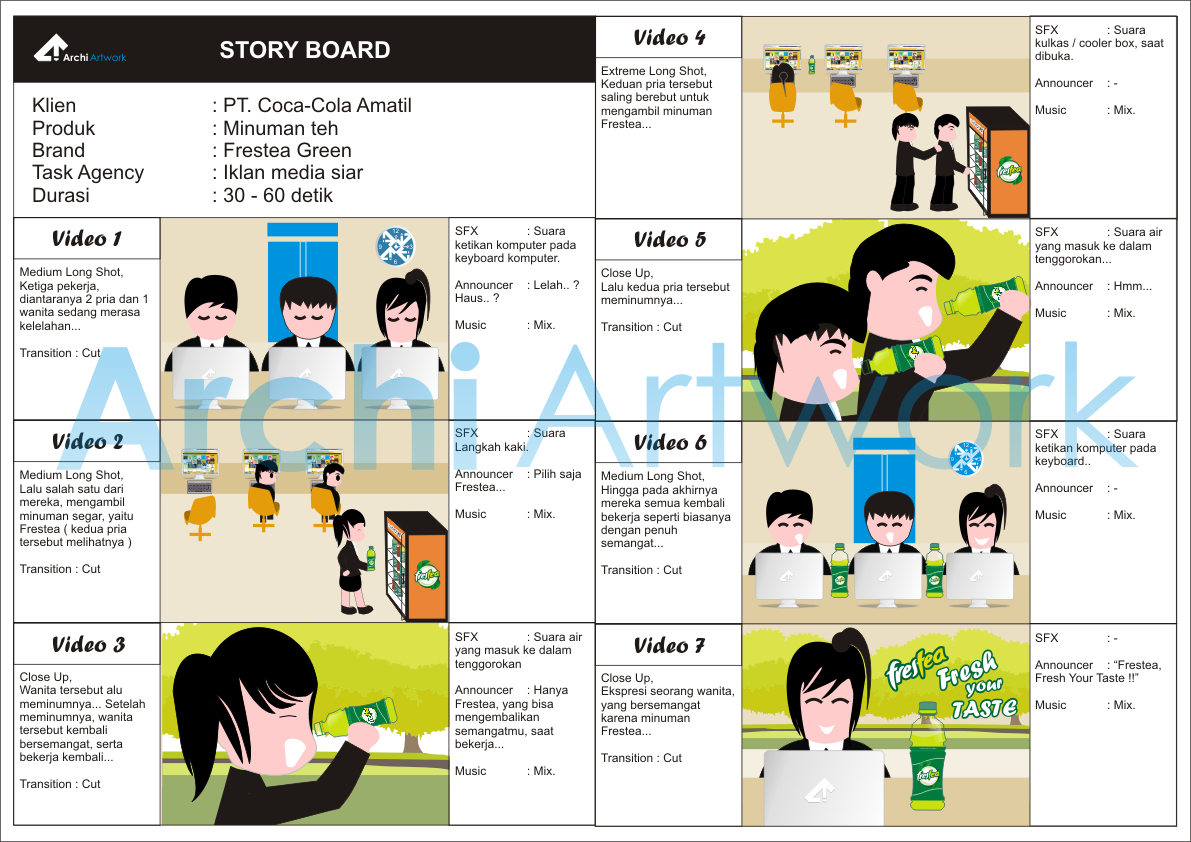Archi Artwork Story Board TVC ( Frestea )