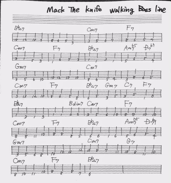 Acoustic Sound Organization Mack The Knifeのウォーキングベースラインをコピーしました！