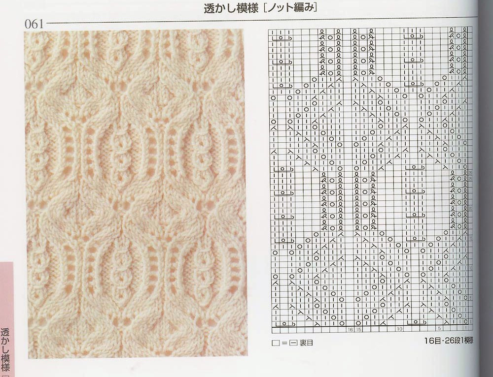 Handmade beauty by Elvi Japanese ajour (free knitting pattern)