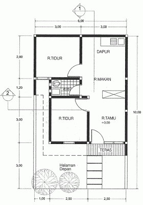 Konstruksi Rumah Minimalis Denah Rumah Minimalis Type 21