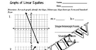 The Math Magazine: Graphs of Linear Equations Worksheet with key A.CED