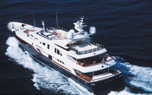 Hermes Boat
