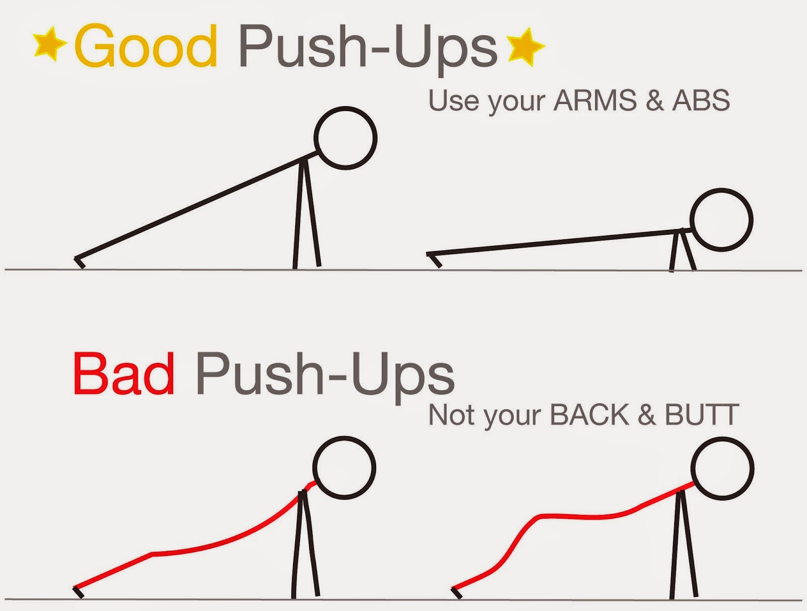 The correct way Exercise Pushups Bodybuilding For Health