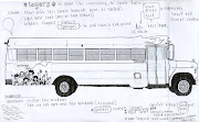 They will also transform the interior of the bus and convert the bus to run . (bus side design brainstorm small)
