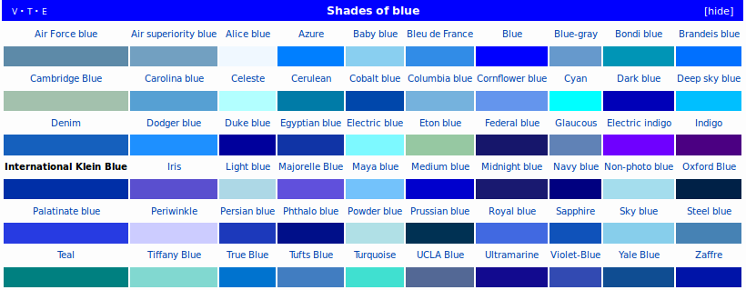 Tonalidades De Azul Blue Paint Colors Shades Of Blue Blue Shades Colors Tonalidades De Azul Blue Paint Colors Shades Of Blue Blue Shades Colors