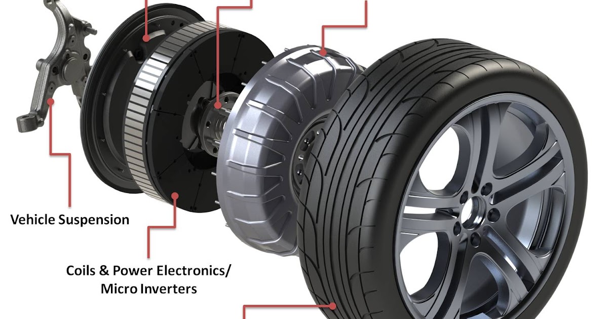Protean Unveils Production InWheel Electric Motor Electric Vehicle News