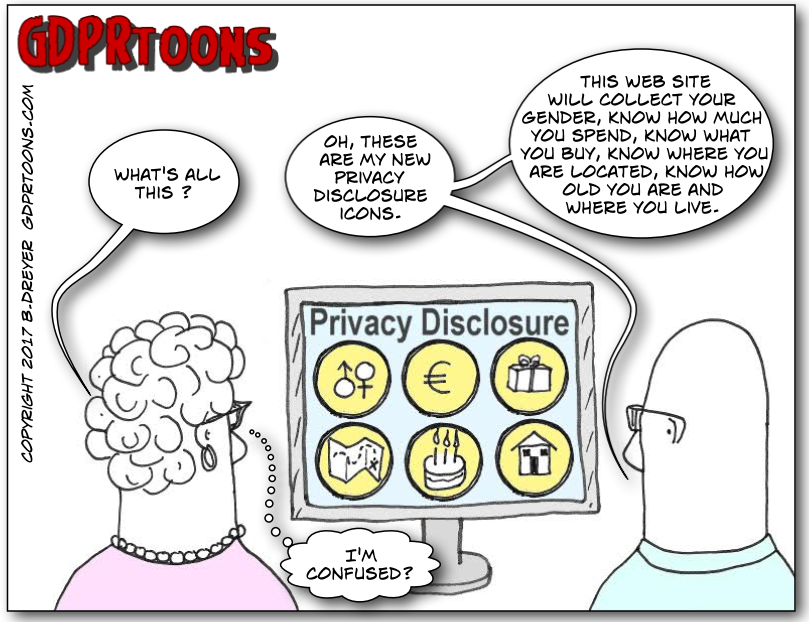 GDPRtoons GDPR Using Standardized Icons In Order To Give