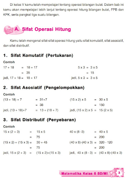 os2kangkung: MATEMATIKA SD/MI KELAS 6 BAB 1 OPERASI HITUNG BILANGAN BULAT os2kangkung: MATEMATIKA SD/MI KELAS 6 BAB 1 OPERASI HITUNG BILANGAN BULAT