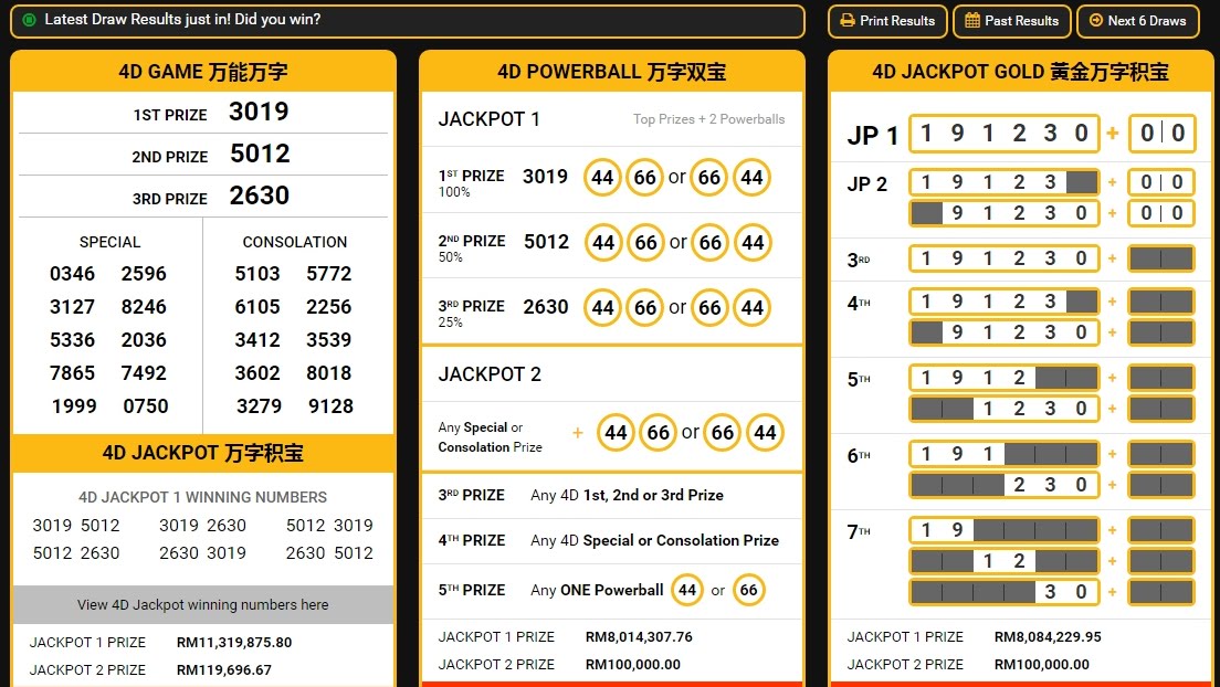 4d Result 88 Stc Toto Magnum