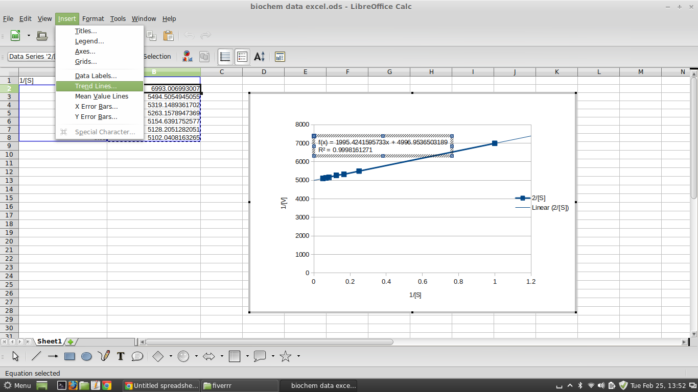 Calculate km and vmax using microsoft excel