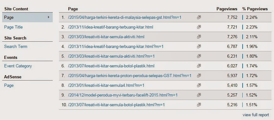 awstats vs google analytics awstats vs google analytics