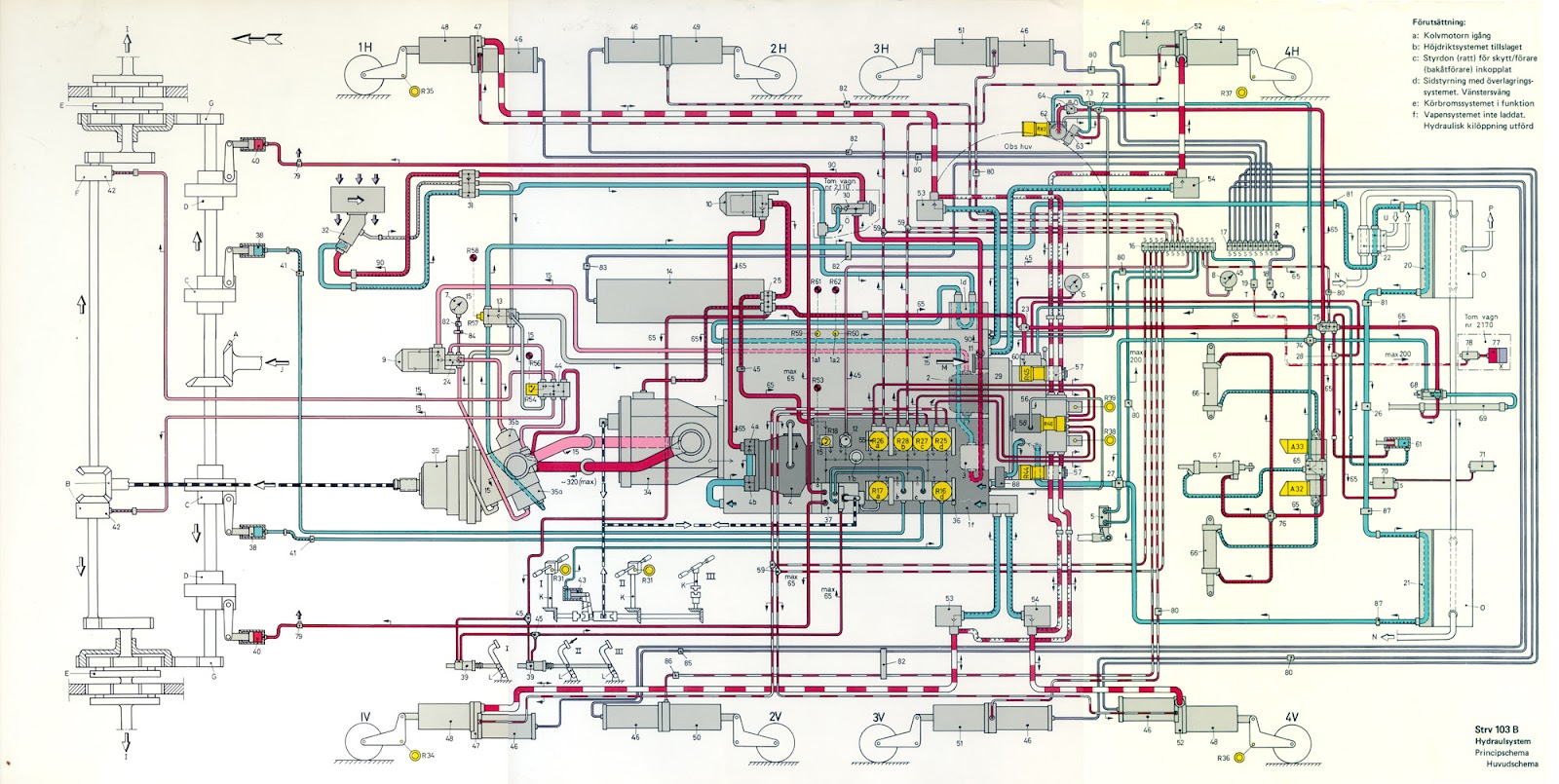 http://3.bp.blogspot.com/-5CD4wP_UqdE/UBmYUtmVBCI/AAAAAAAADAI/7JNF1j7nx_Q/s1600/hydraulsystem103so1.jpg