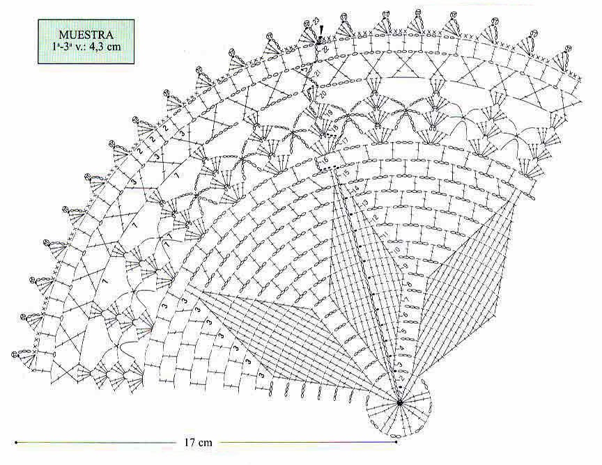 diagrama de tapete corola de rombos a crochet