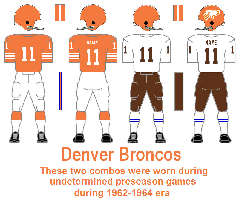 Bill's Update Blog 196064 Denver Broncos