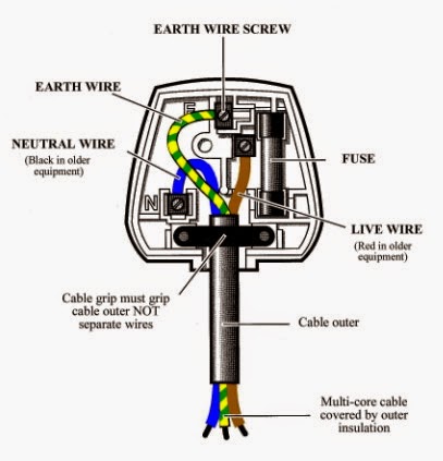 Electricity Theft Detection Metering System: WEEK 5