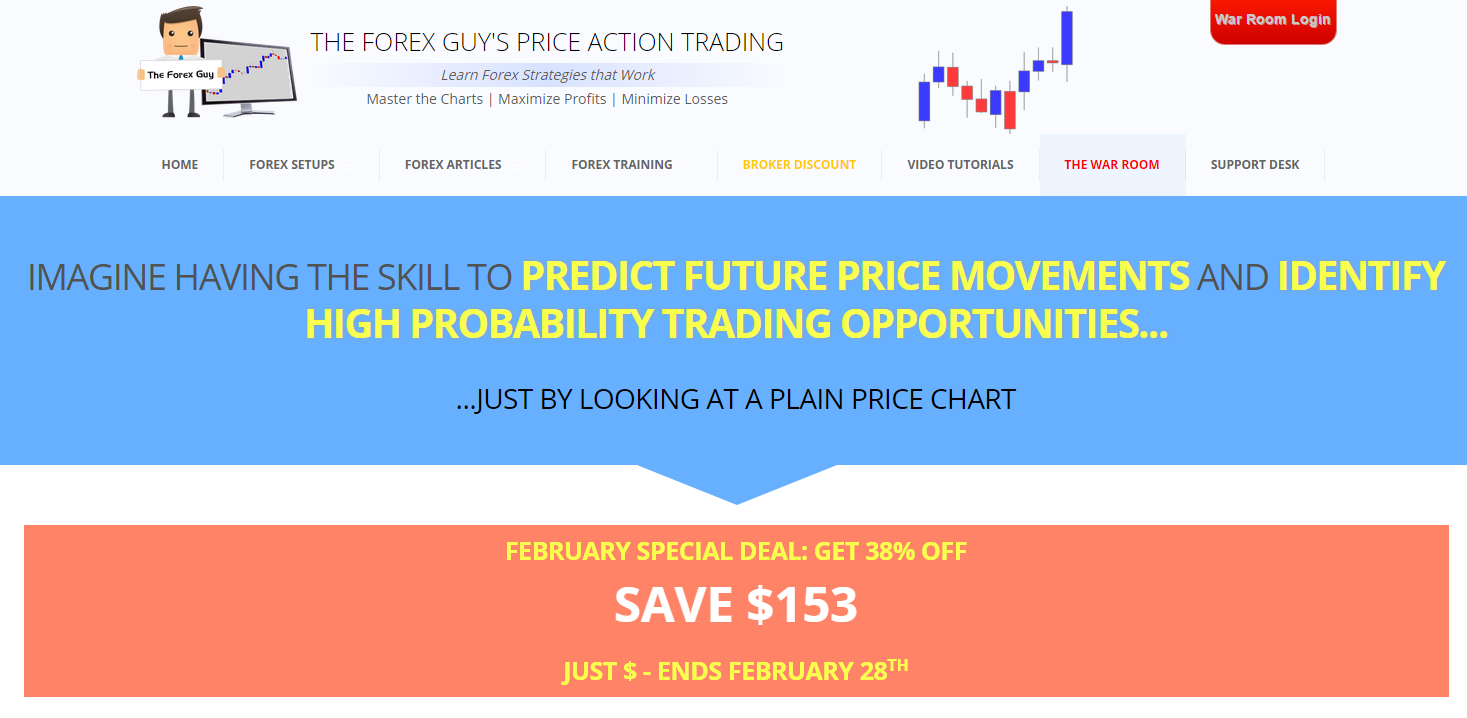 Forex value area