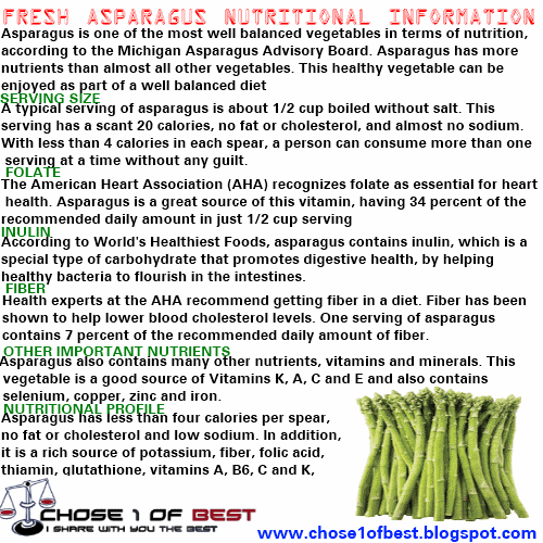 Chose1ofBest Asparagus nutrition The Truth about asparagus nutrition