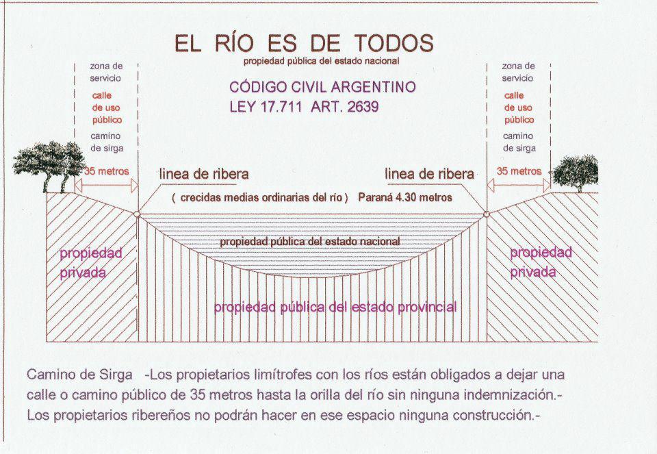 EL RÌO ES DE TODOS...