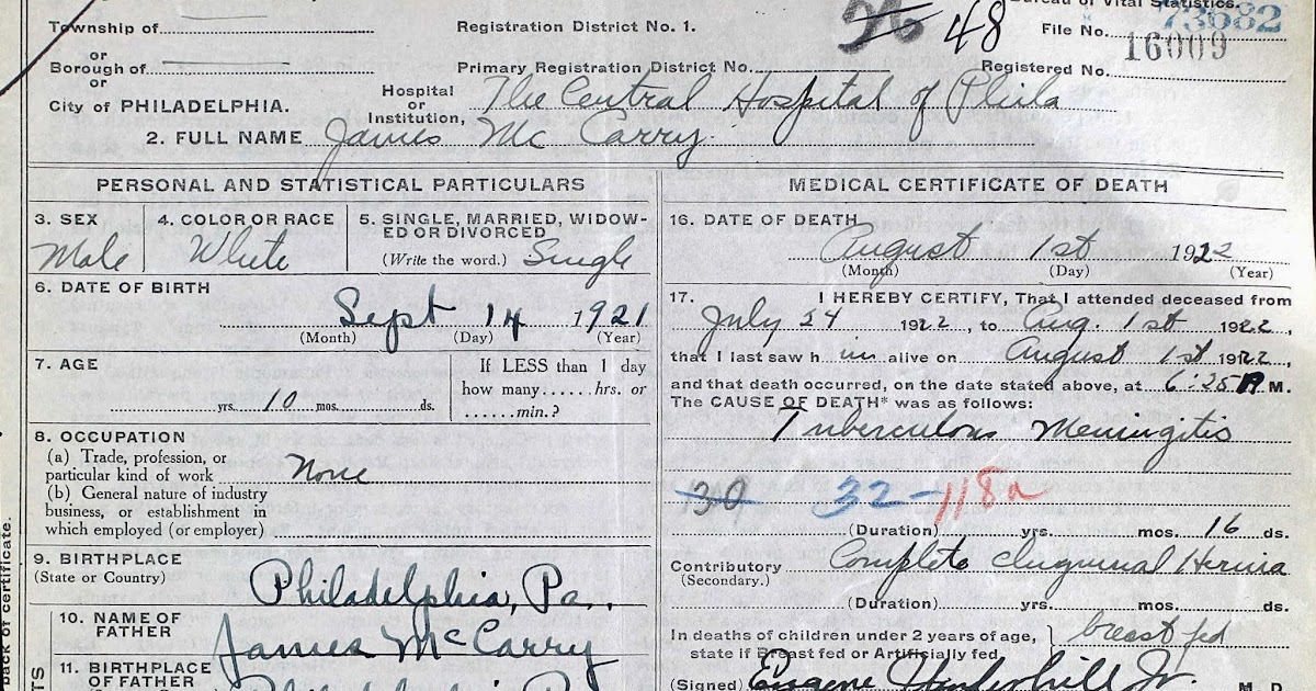 Touching Family History Surprise Finds in the Pennsylvania Death