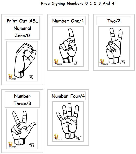 Learn Here The Sign Language Alphabet Calgary, Edmonton, Toronto