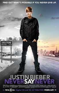 Justin Bieber Never Say Never Movie Download Free Hd