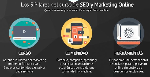 es marketing digital, Pilares del seo